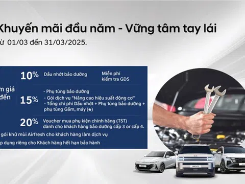 Hyundai Thành Công Bình Dương khuyến mãi đầu năm – Vững tâm tay lái